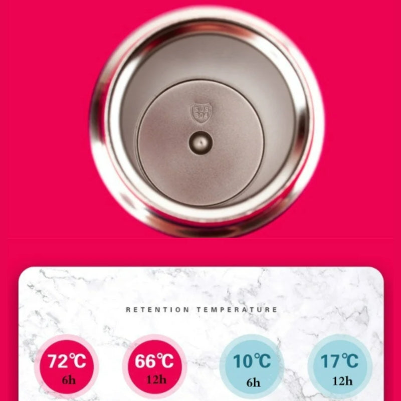 Isolierte Thermos-Trinkflasche