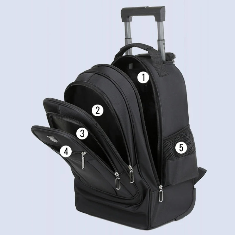 Rucksack mit Rollen