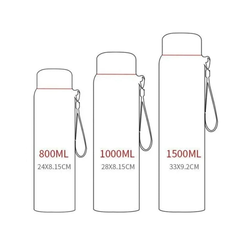 Thermos Avec Température