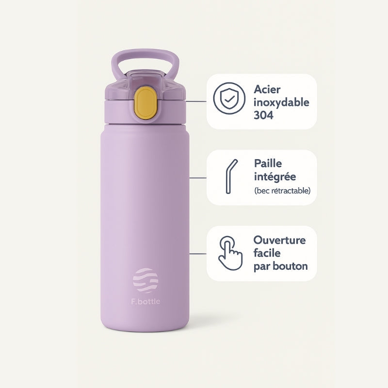 Isolierte Trinkflasche mit integriertem Strohhalm