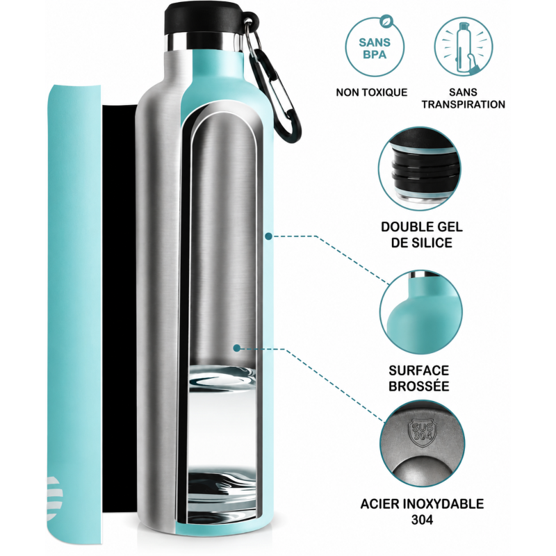 Bouteille Isotherme Inox