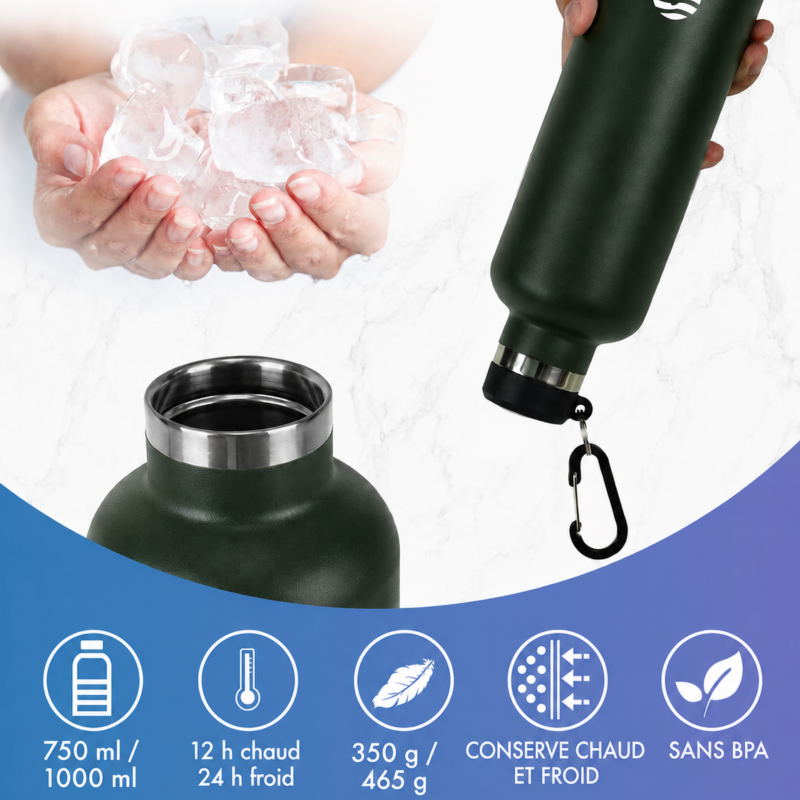 Bouteille Isotherme Inox