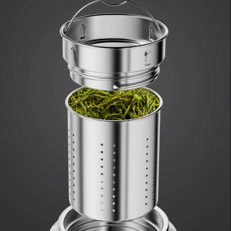 Thermos Pour Café