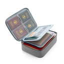 Reise-Dokumentenorganizer-Tasche