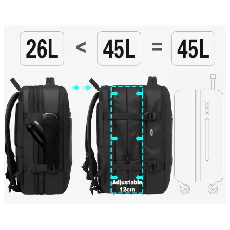 Erweiterbarer Reiserucksack