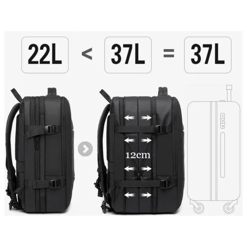 Erweiterbarer Reiserucksack